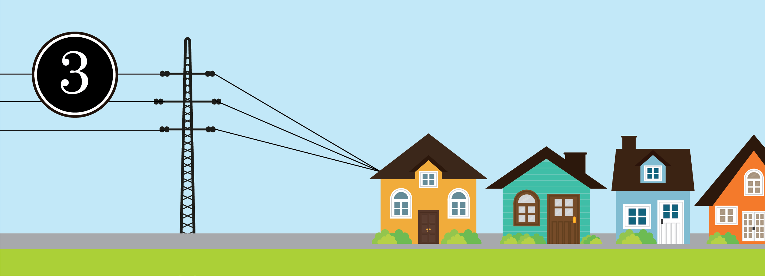 Systematic Power Restore Step Three Graphic