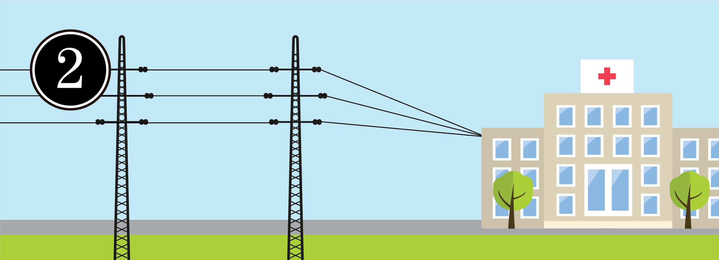 Systematic Power Restore Step Two Graphic
